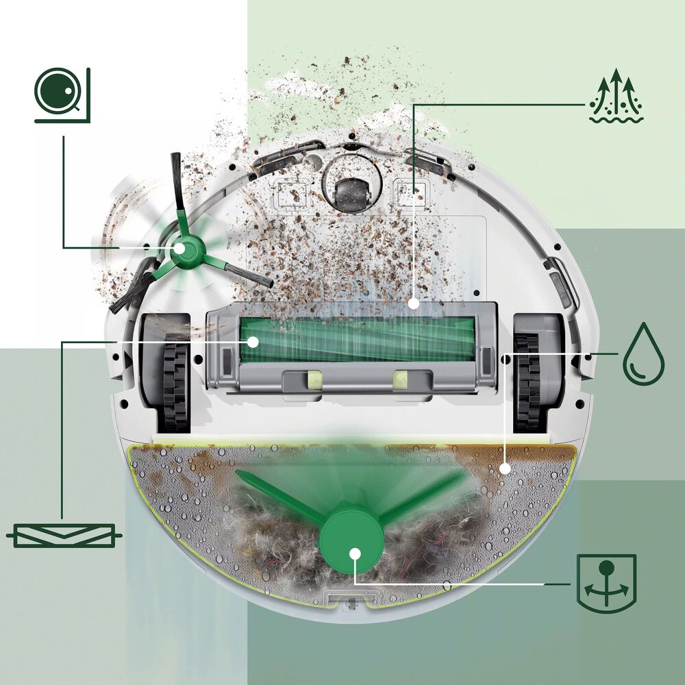 Banish dust, debris and dirty footprints